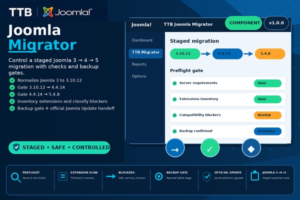 Joomla 3 to 4 to 5 Migration Tool - TTB Joomla Migrator